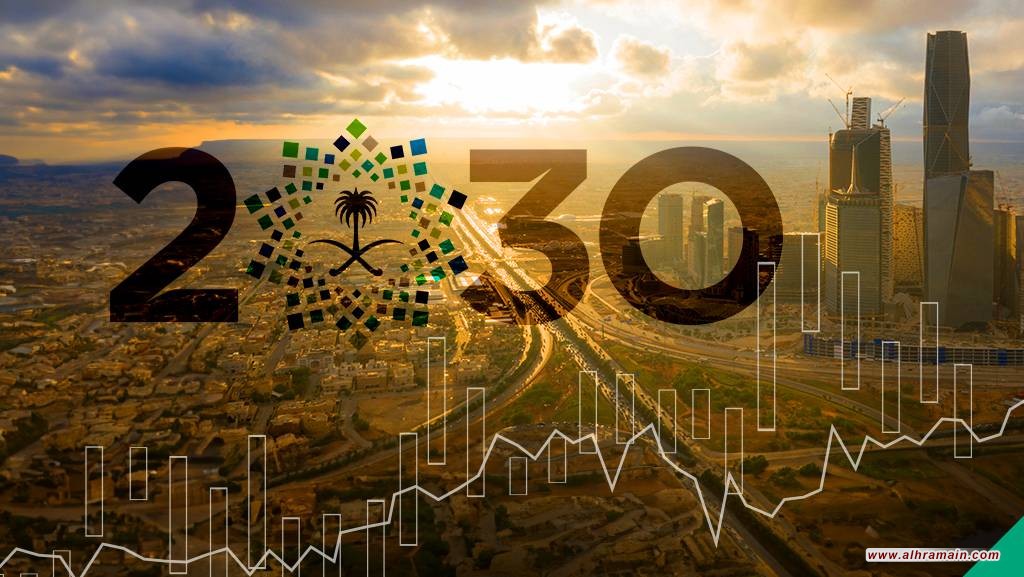 تحذيرات من &ldquo;فيتش&rdquo;: ضغوط تنظيمية وديون رؤية 2030 تهدد استقرار البنوك السعودية