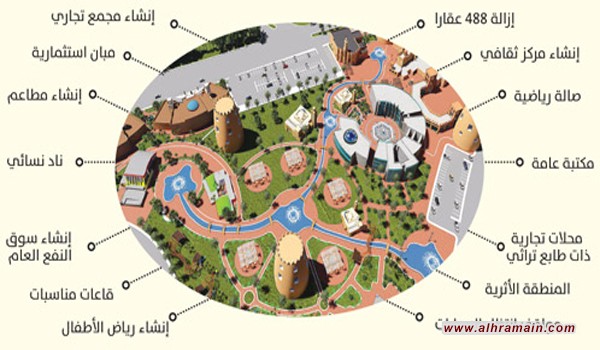 نيران مجهولة تعيق تطوير مسورة العوامية